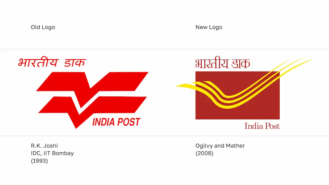 India post old vs new logo