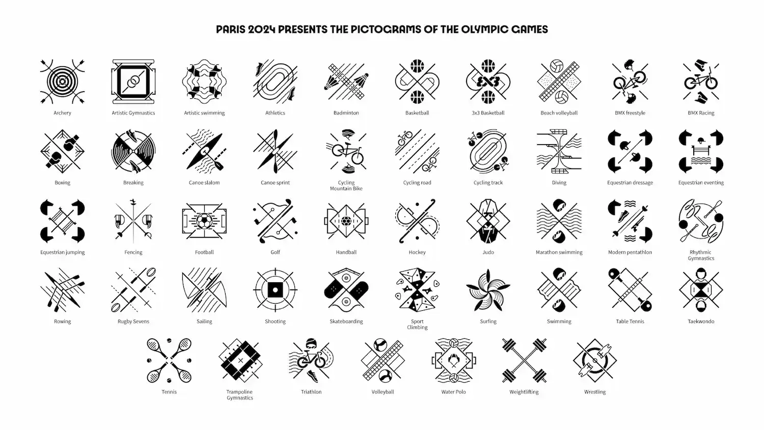 Paris Olympics 2024 sports pictograms